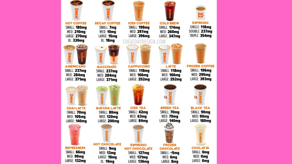 Iced Drinks Dunkin Menu Drinks