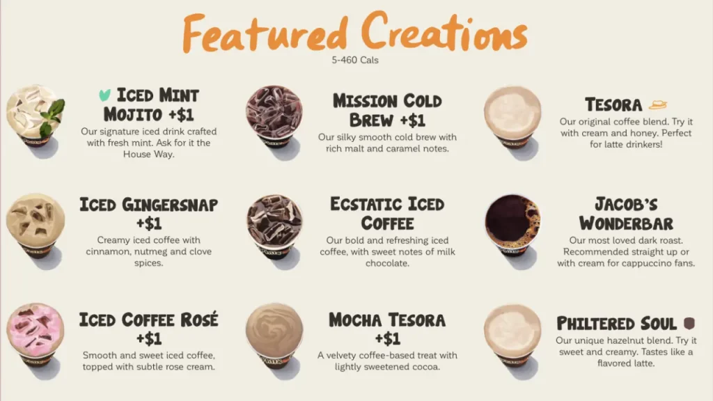 Popular Signature Drinks Philz Coffee Menu